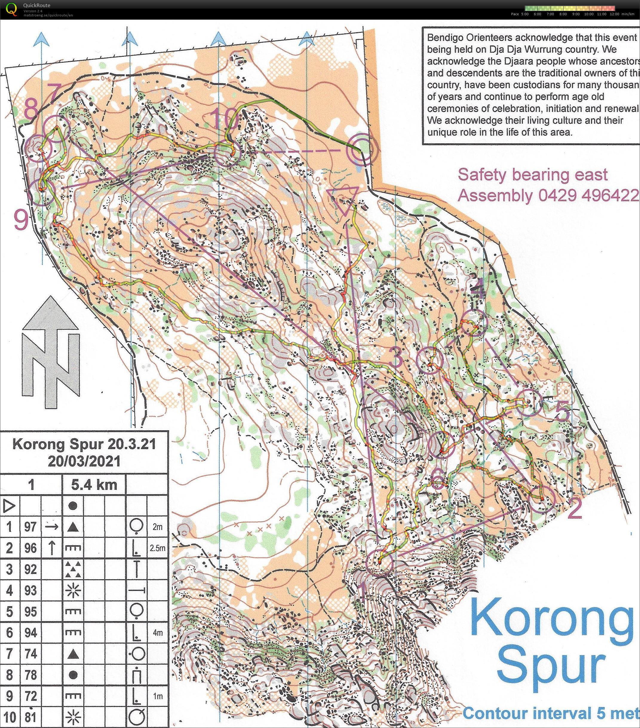 Bendigo Bush 1 (2021-03-20)