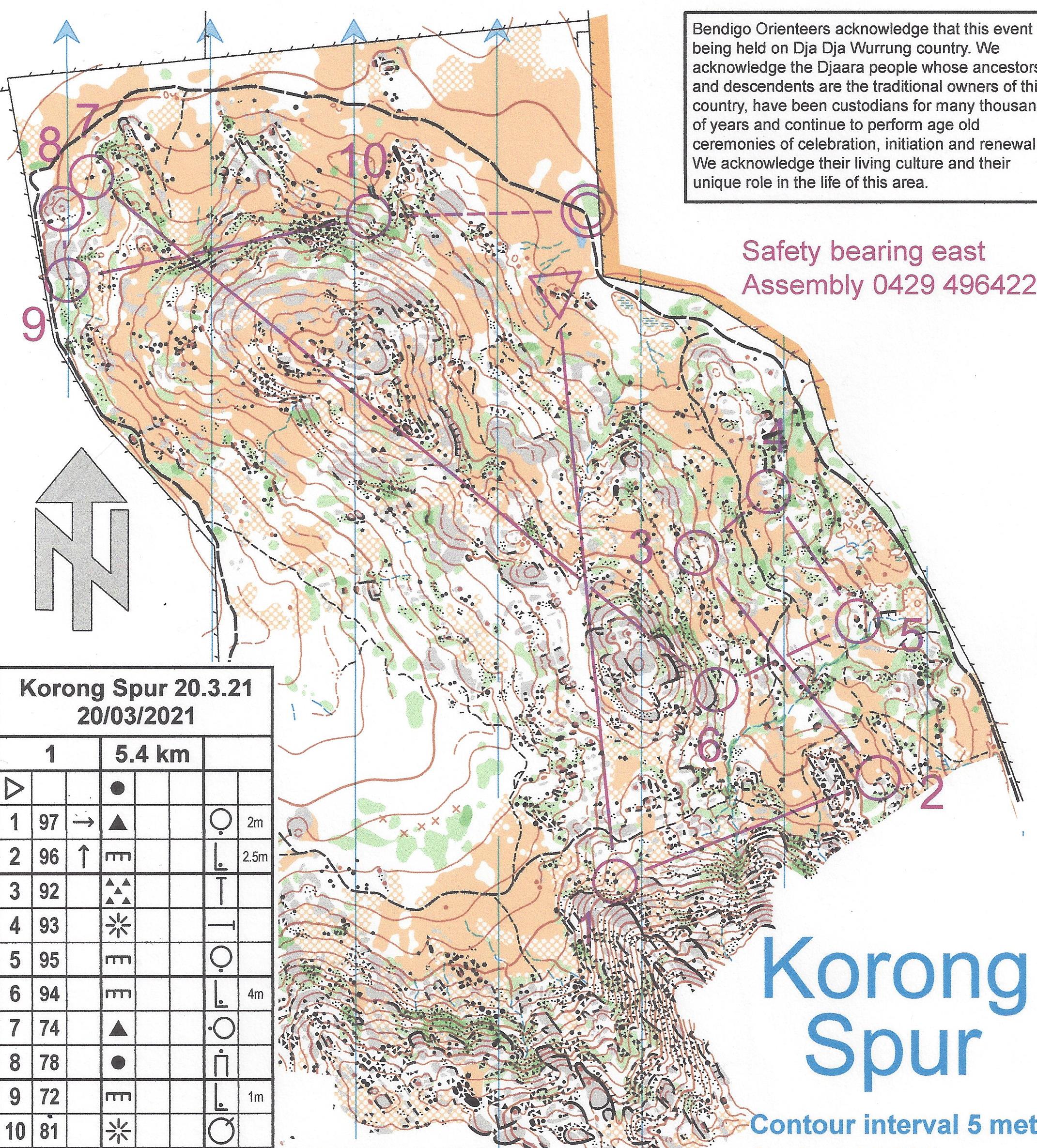 Bendigo Bush 1 (2021-03-20)