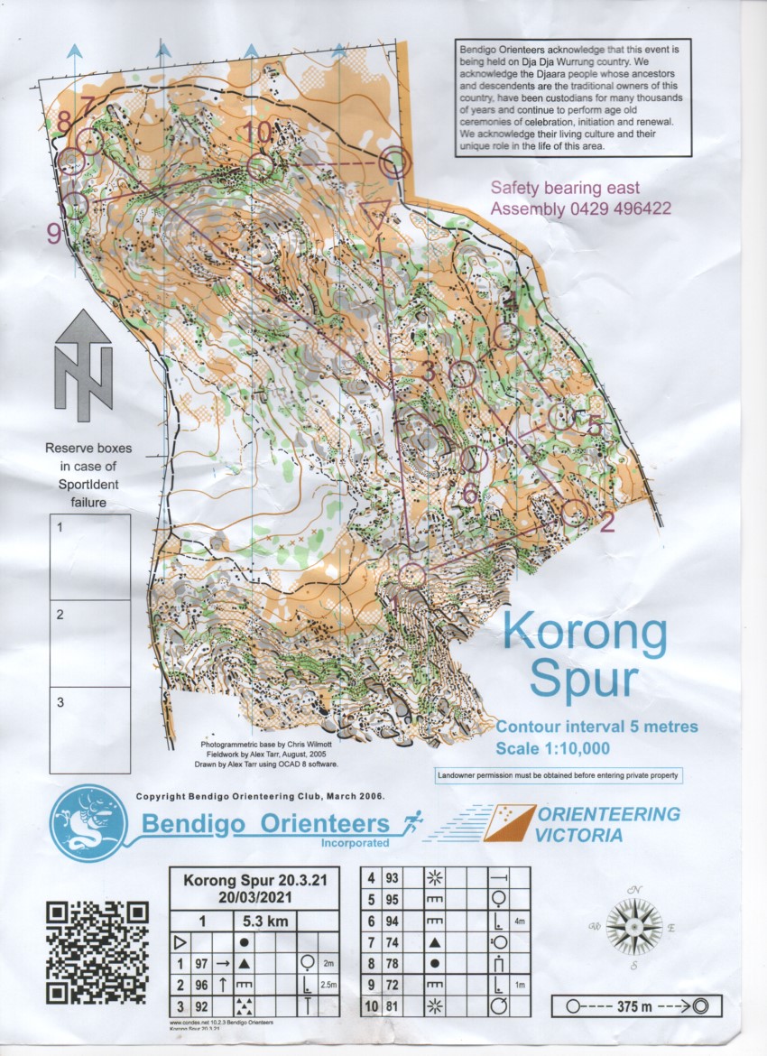 Bendigo Bush (20.03.2021)