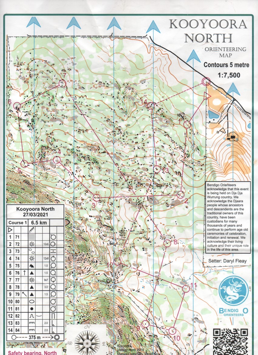 Bendigo Bush (2021-03-27)