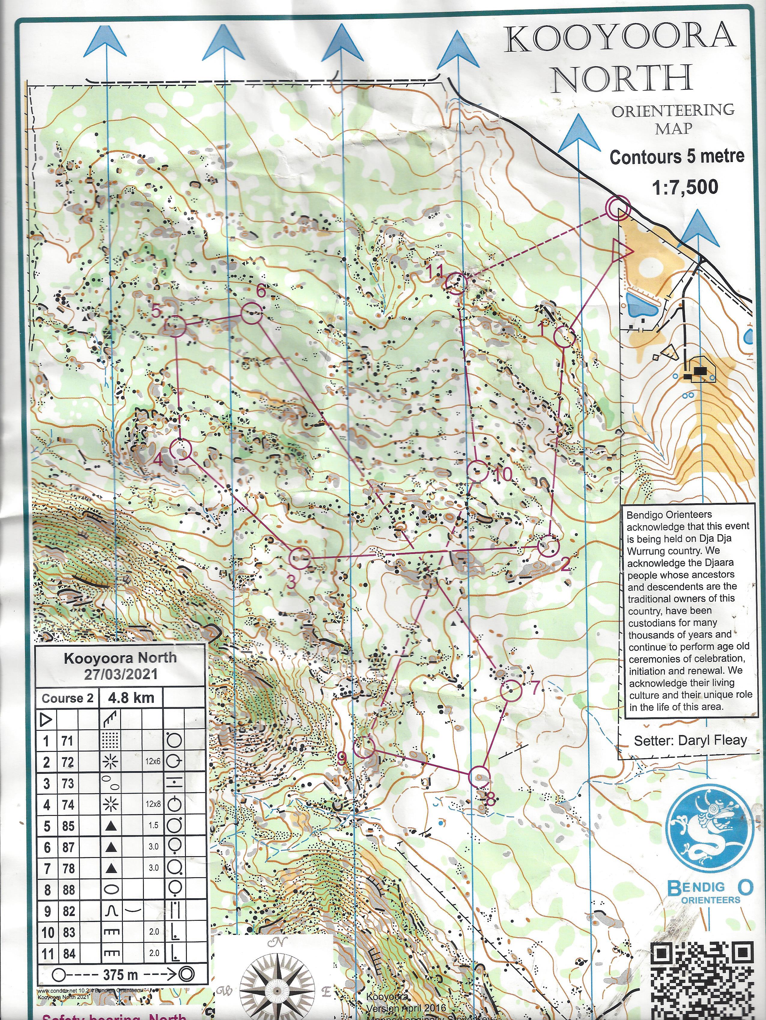Bendigo Bush 2 (2021-03-28)