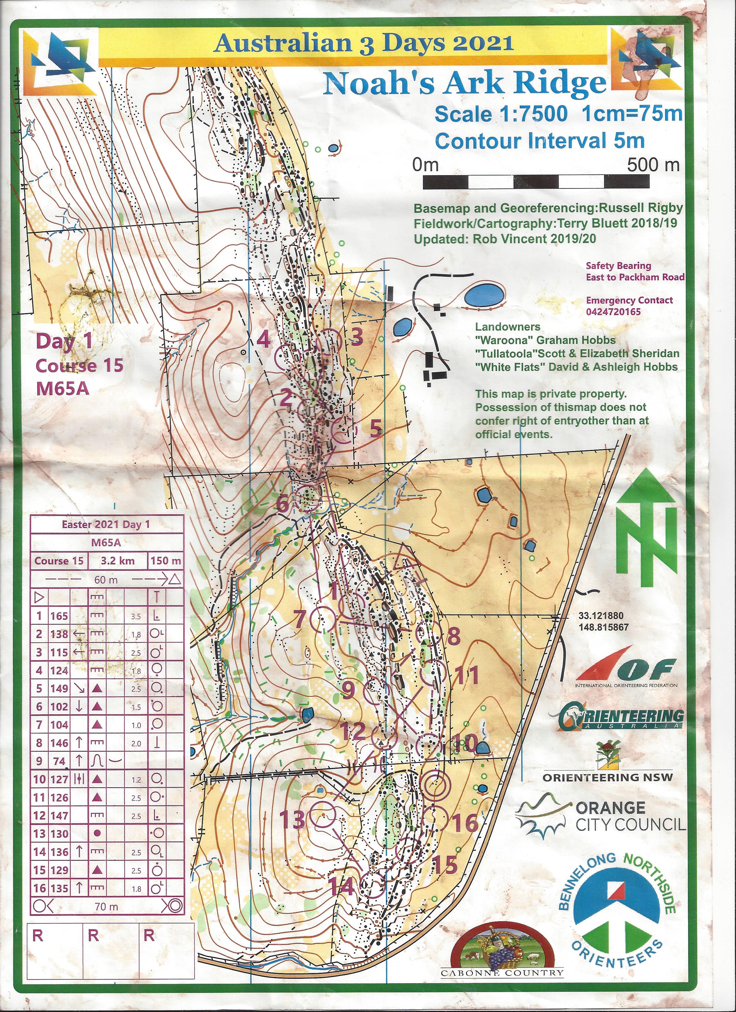 Easter Day 1 (03.04.2021)