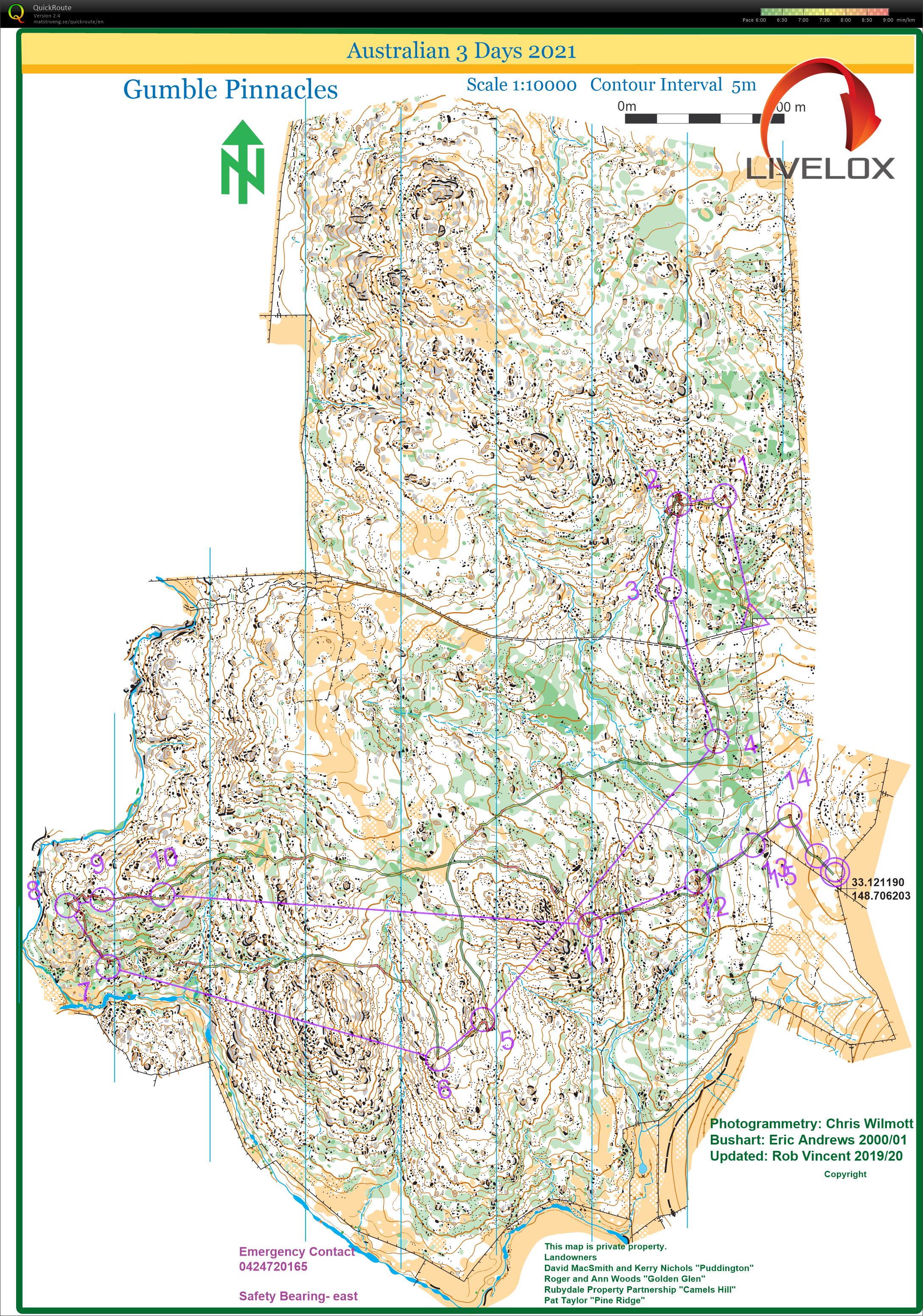 2021 Australian 3-Day Championships Day 2 (04-04-2021)