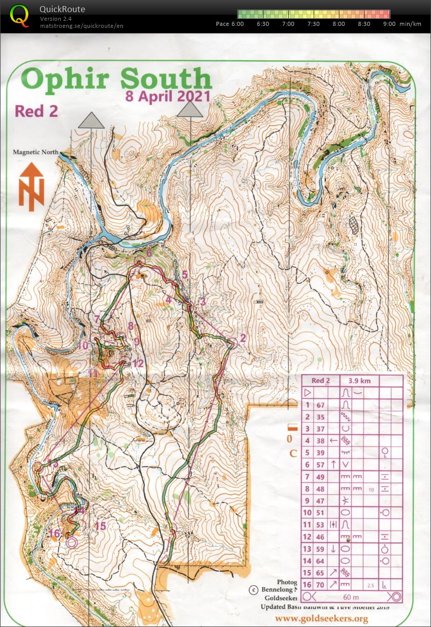Orange Midweek (08-04-2021)