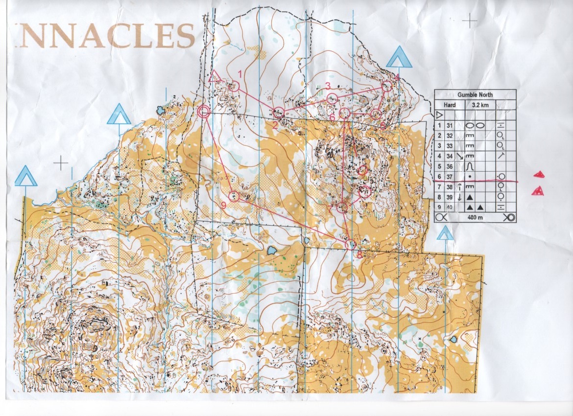 Gumble Training (09-04-2021)