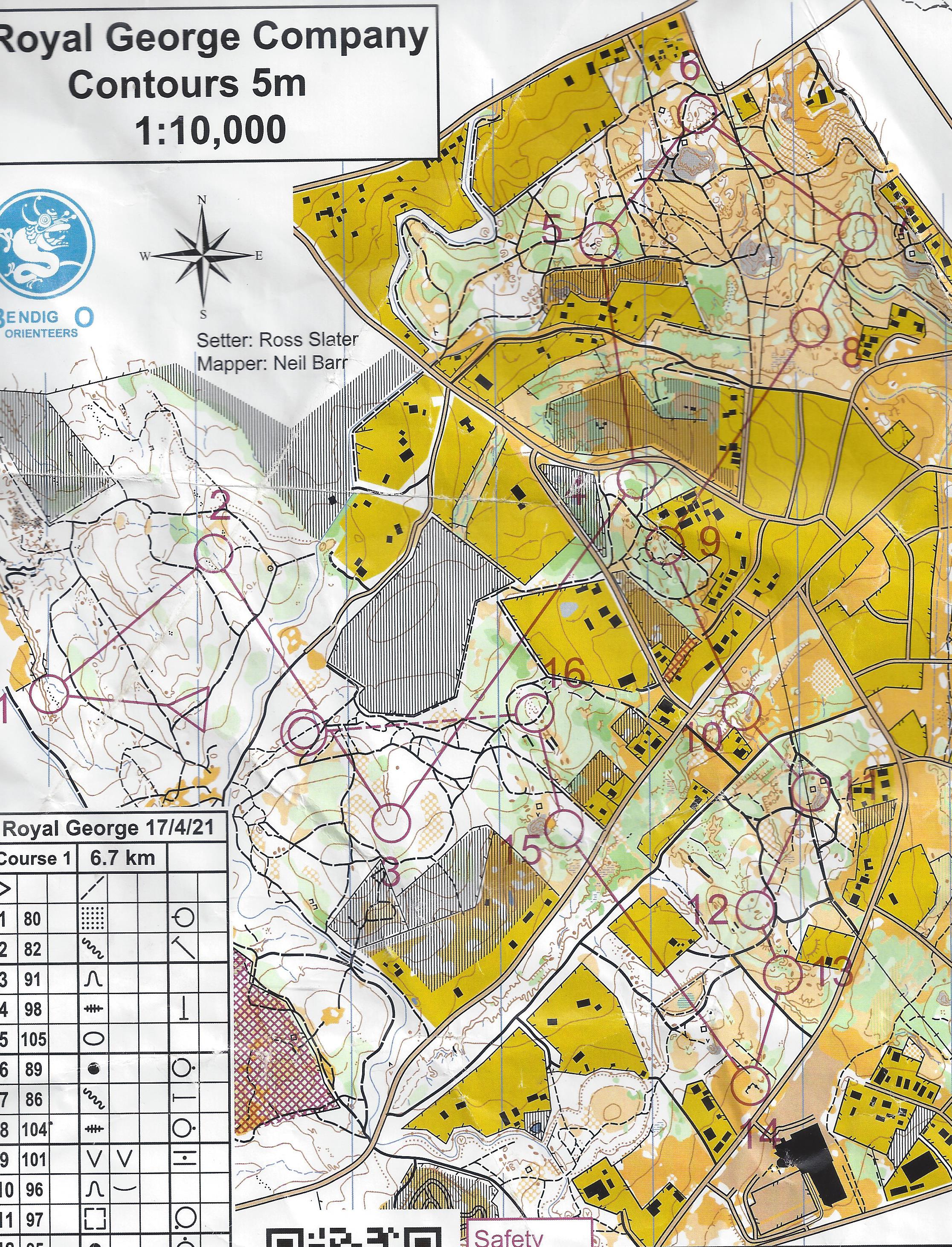 Bendigo Bush 3 (17-04-2021)