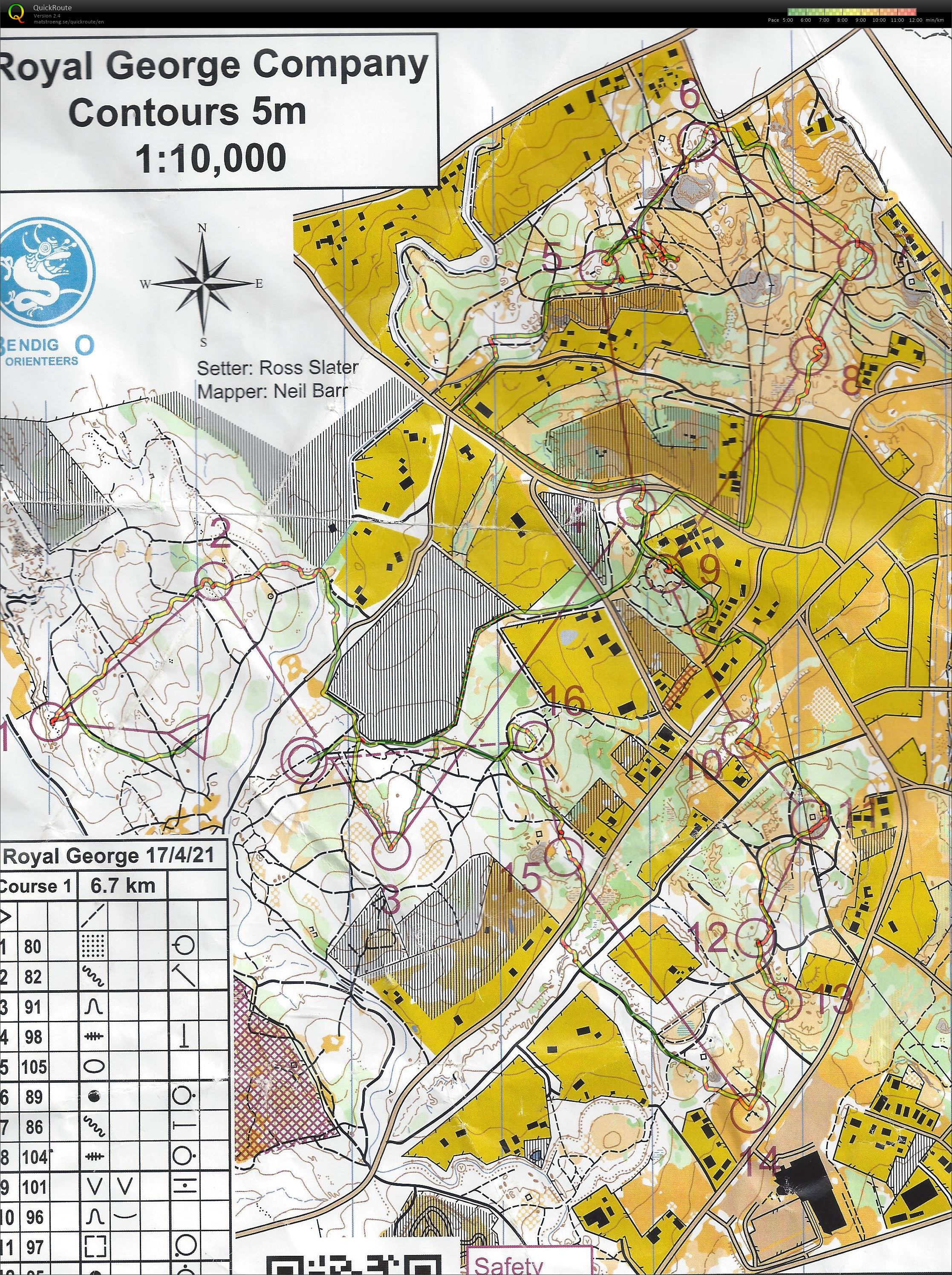 Bendigo Bush 3 (17-04-2021)