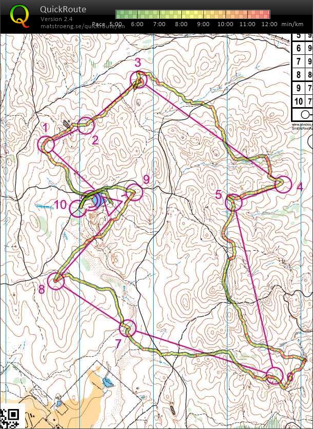 Bendigo Bush 4 (24-04-2021)