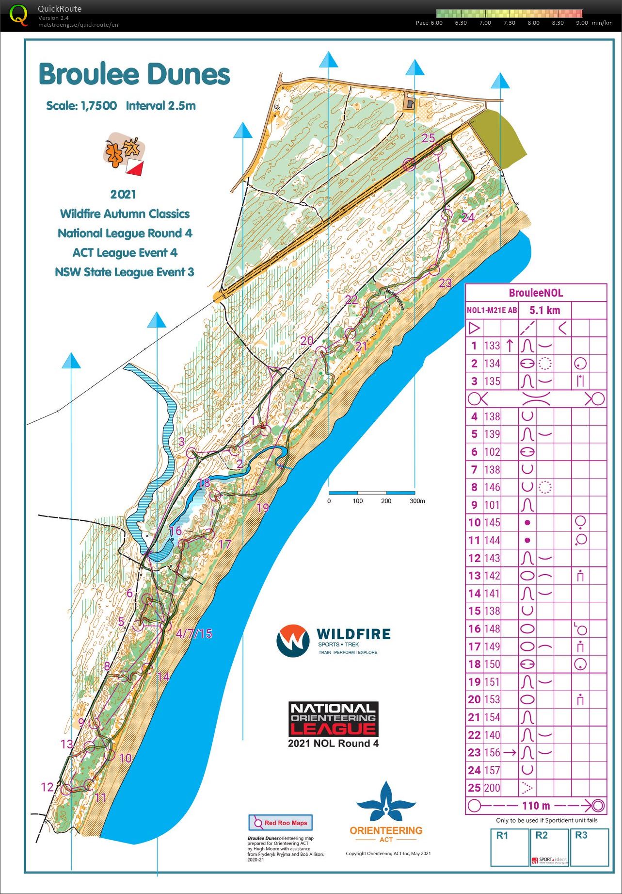 2021 NOL Final (15/05/2021)