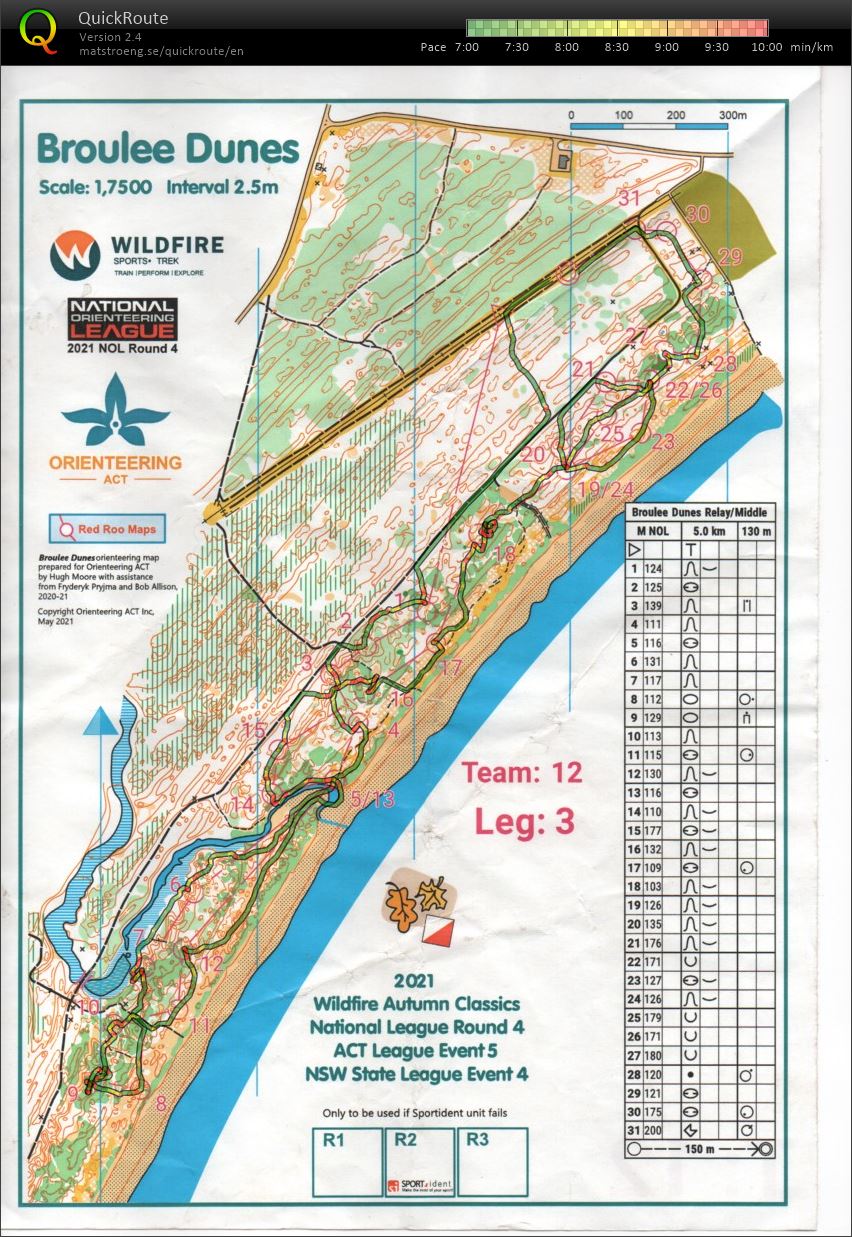 2021 NOL Relay (16-05-2021)