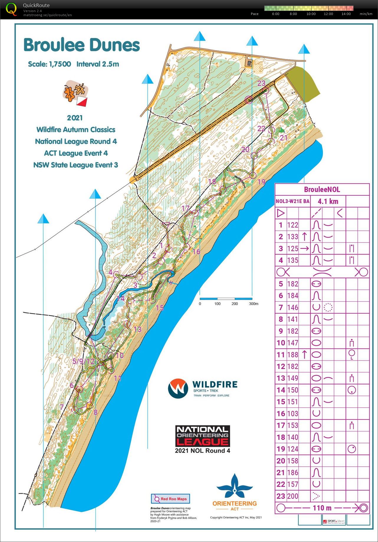 NOL Middle Broulee (2021-05-15)