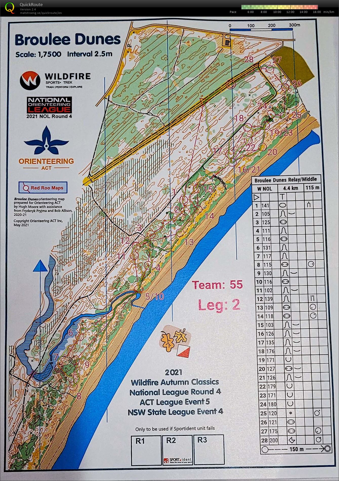 NOL Relay Broulee (16-05-2021)