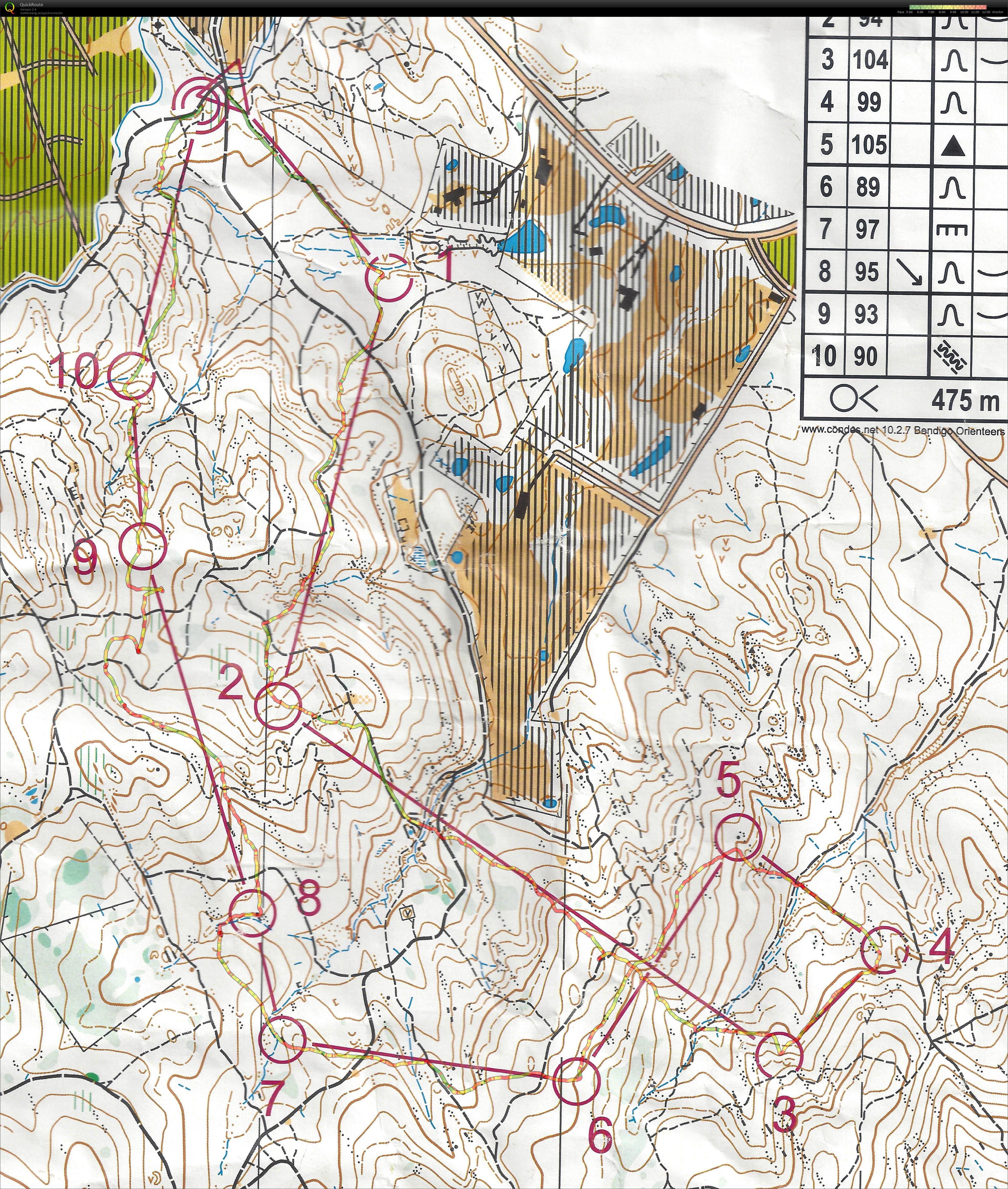 Bendigo Bush (19.06.2021)