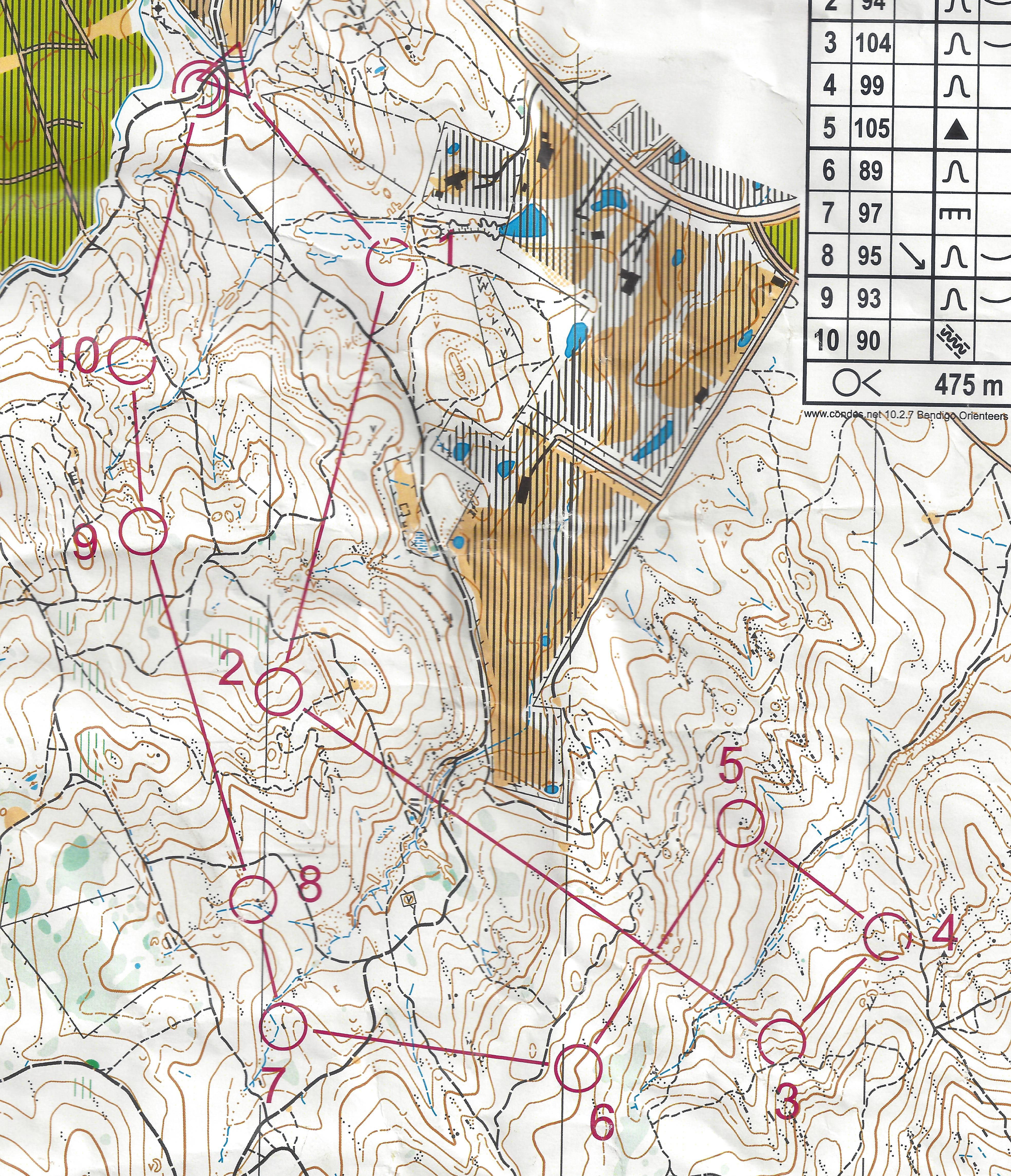 Rerun practice (20-06-2021)