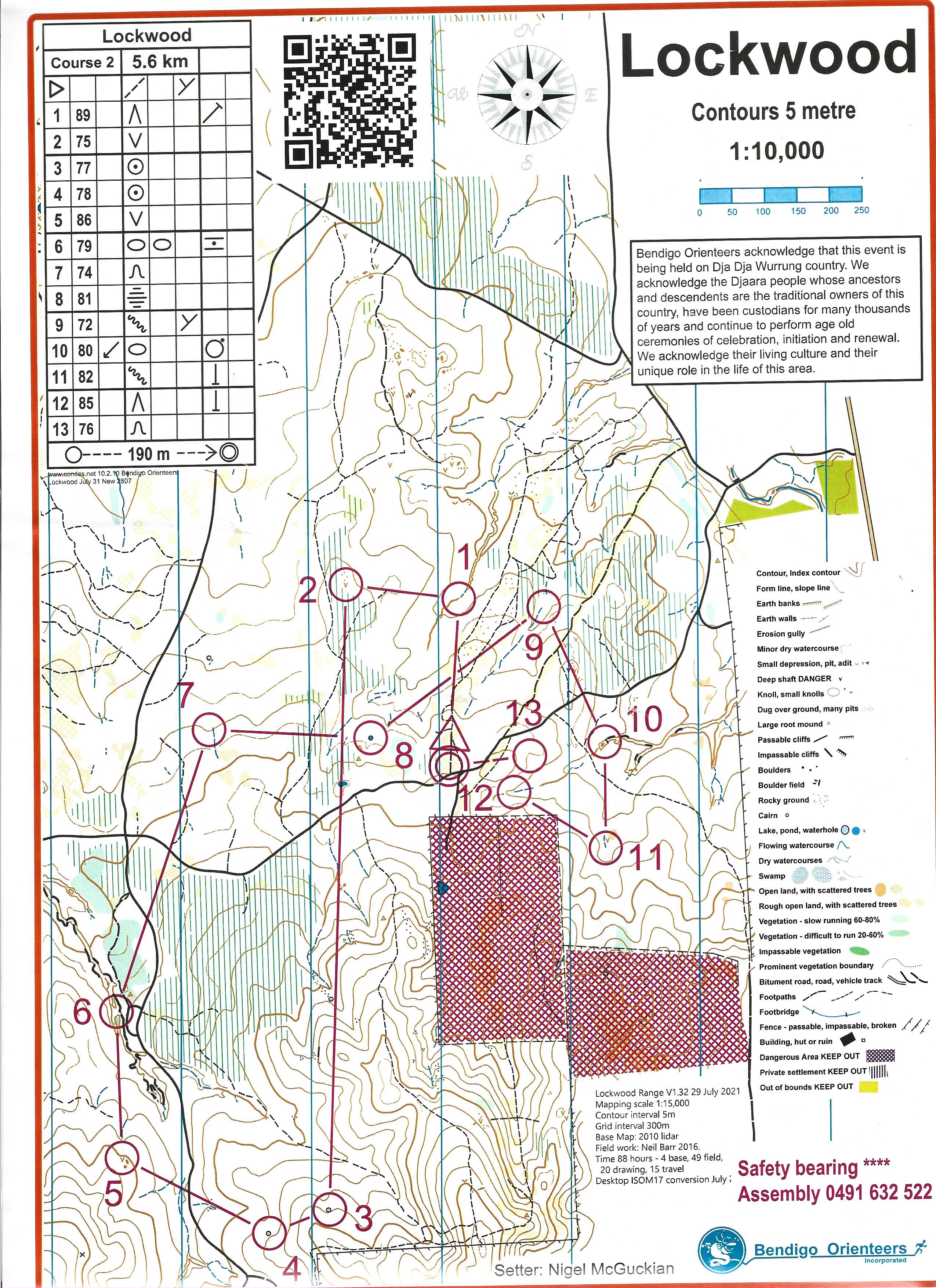 Bendigo Bush Classic (10.08.2021)
