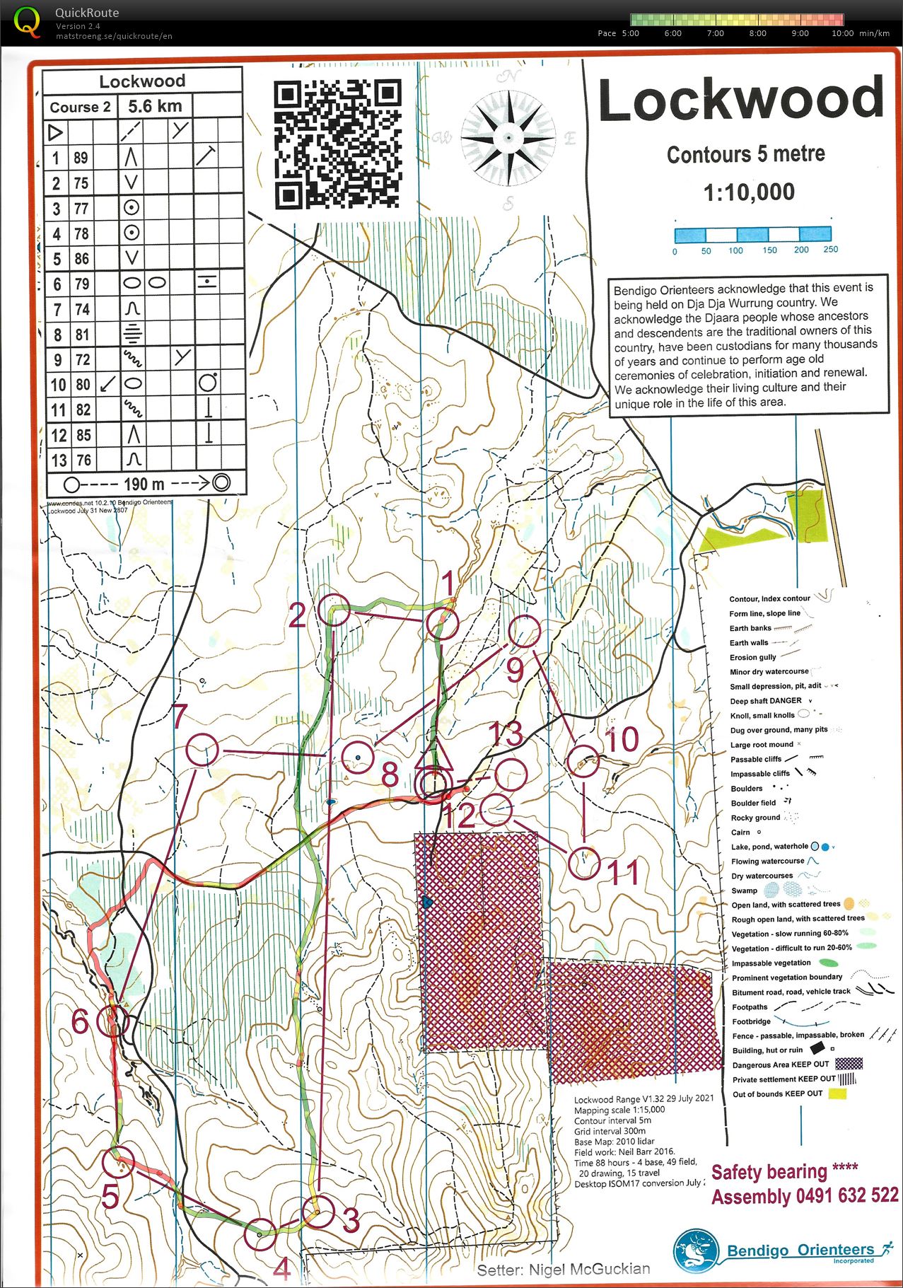 Bendigo Bush Classic (10.08.2021)
