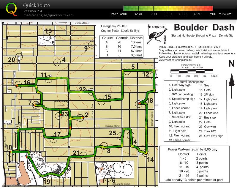Summer Anytime Series Week 1 (2021-10-07)
