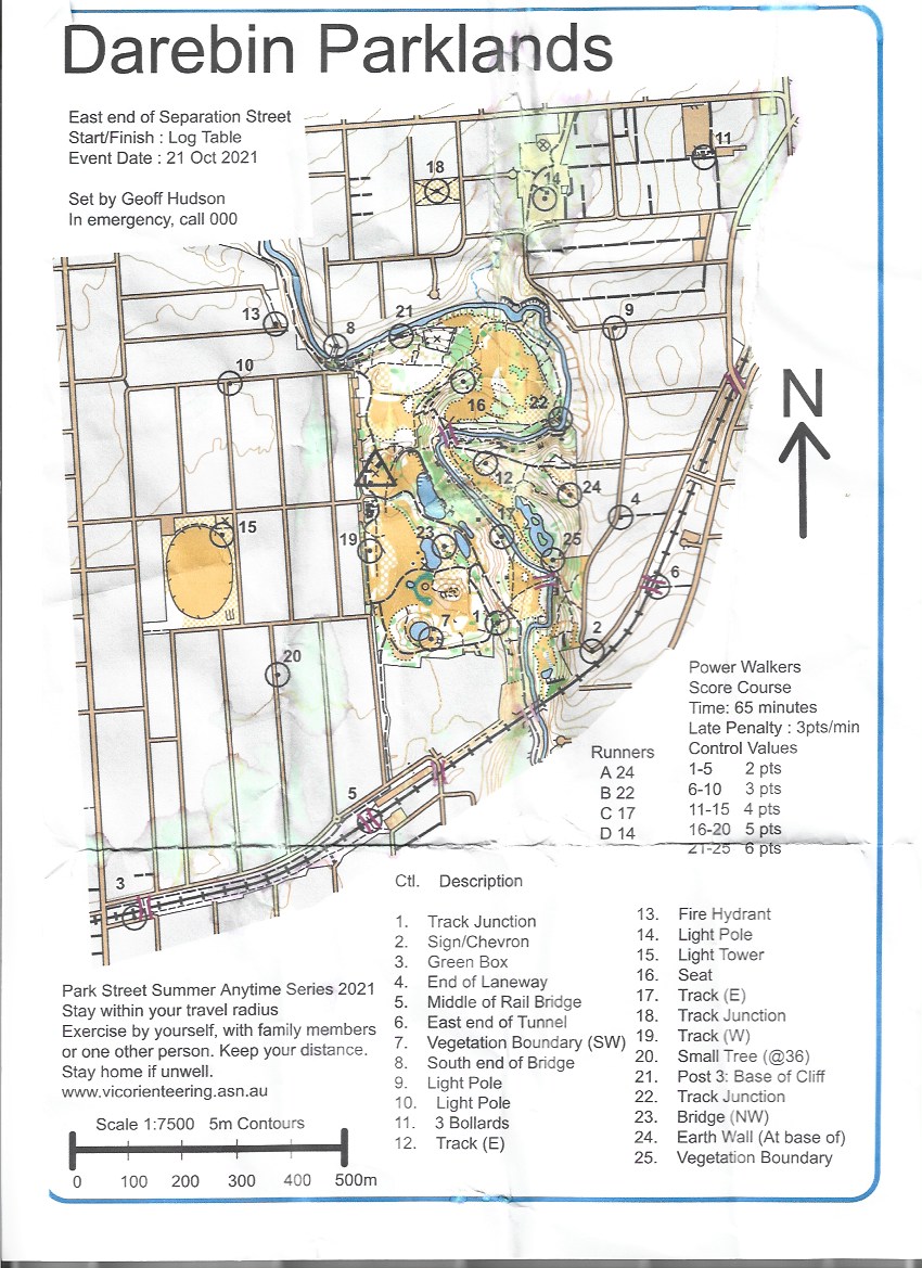 Summer Anytime Series Week 3 (21.10.2021)