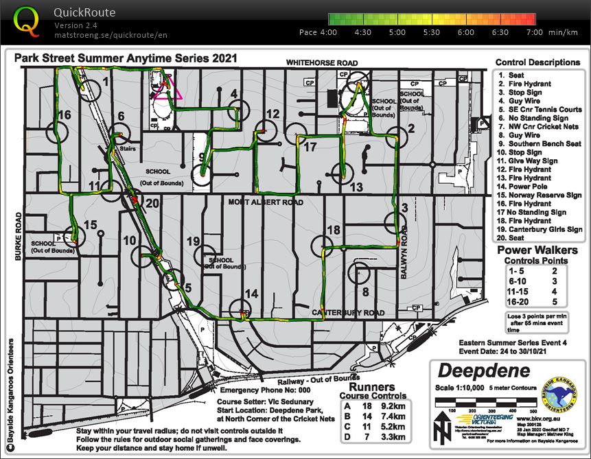 Summer Anytime Series Week 4 (2021-10-28)