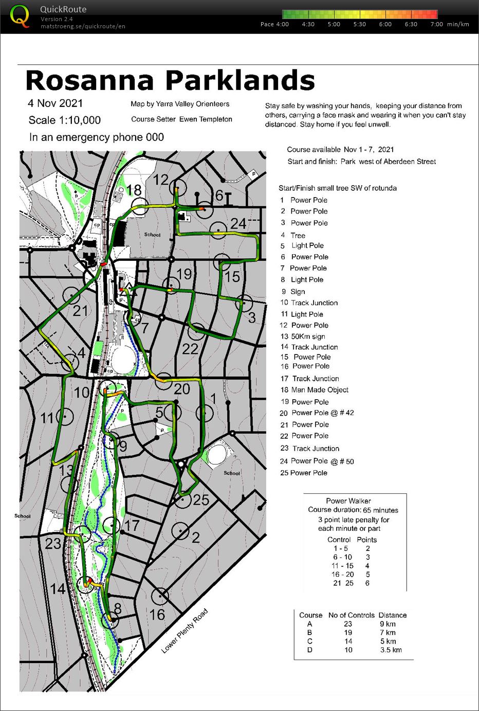 Summer Anytime Series Week 5 (04-11-2021)