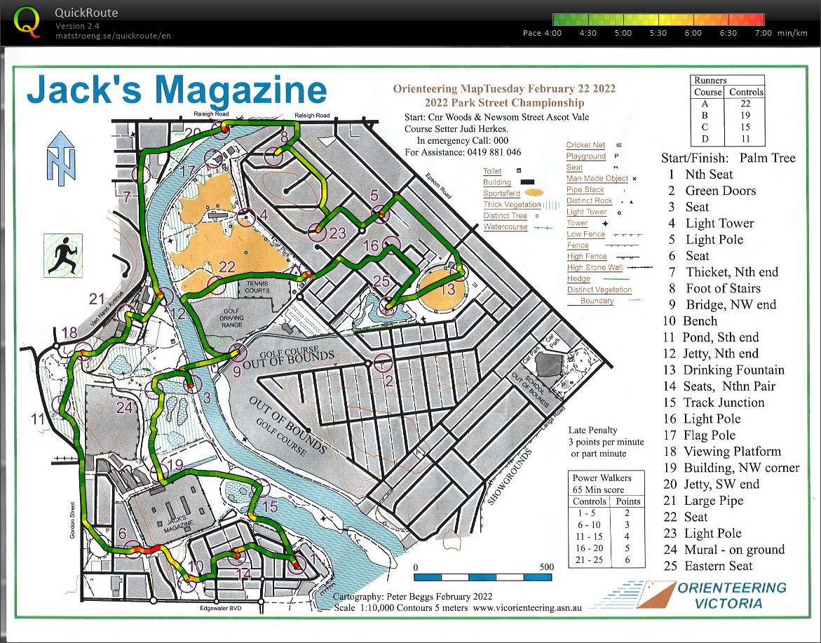 2022 Park & Street Championships (22/02/2022)