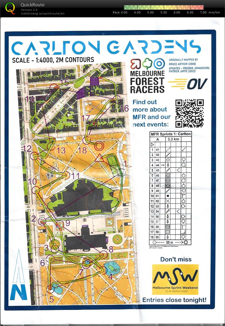 2022 MFR Sprints Race 1 (2022-02-28)