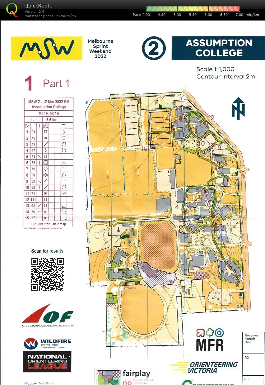 2022 Melbourne Sprint Weekend Race 2 part 1 (12/03/2022)