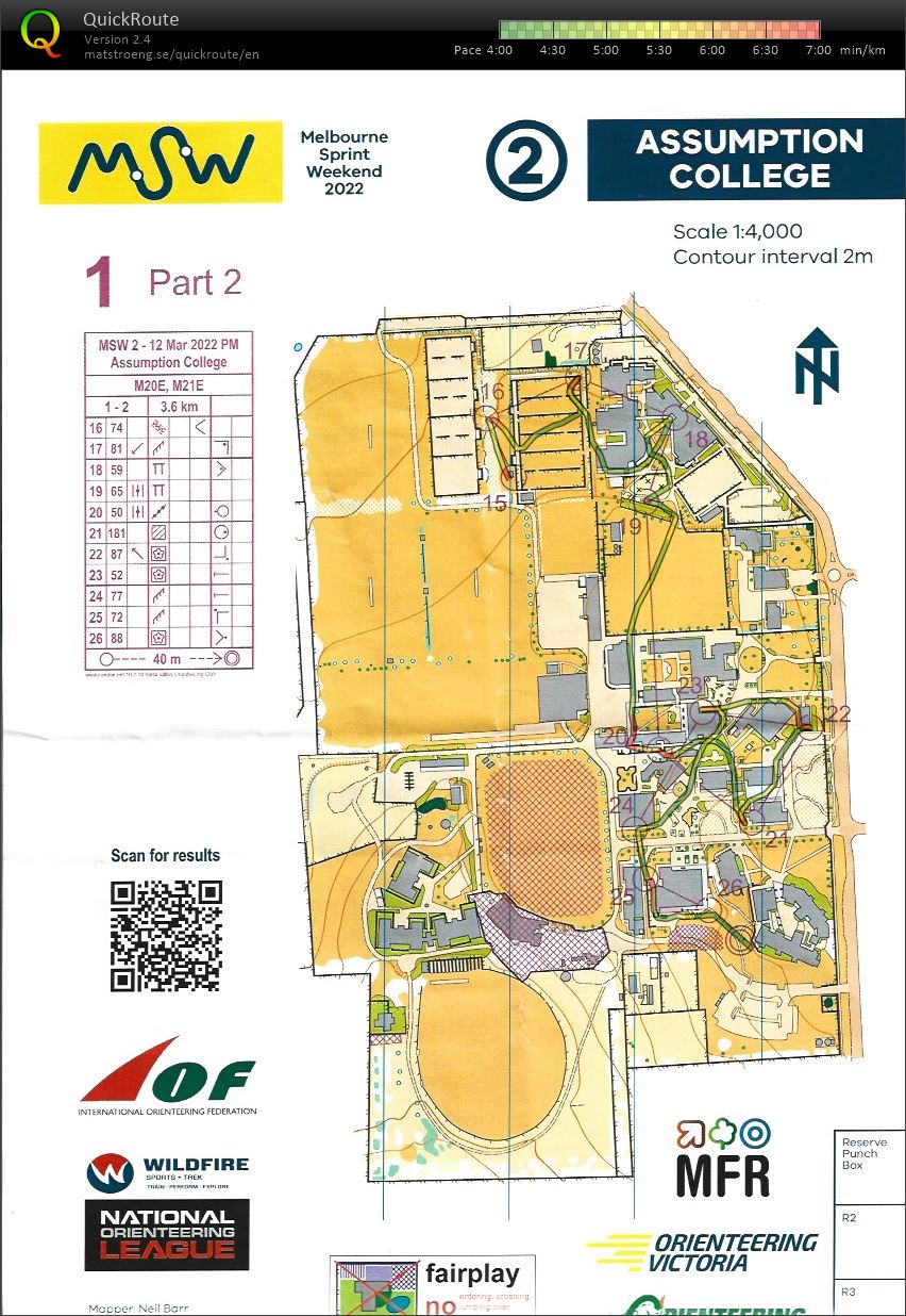 2022 Melbourne Sprint Weekend Race 2 part 2 (12/03/2022)