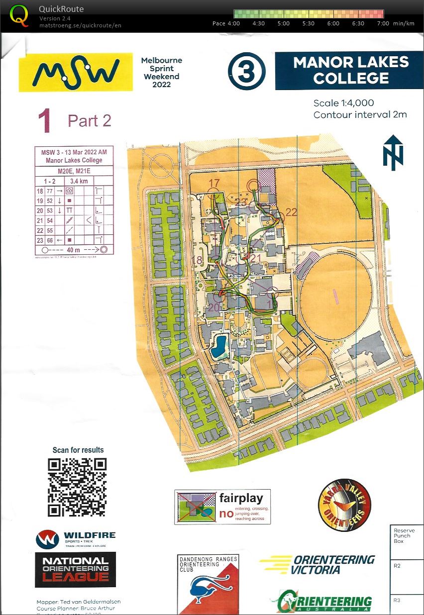 2022 Melbourne Sprint Weekend Race 3 part 2 (13-03-2022)