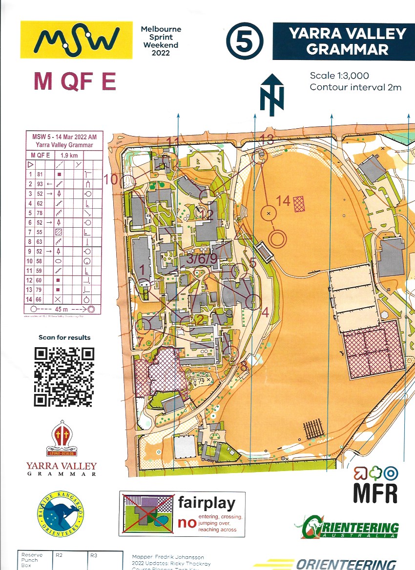 2022 Melbourne Sprint Weekend Race 5 Quarter Final (14/03/2022)