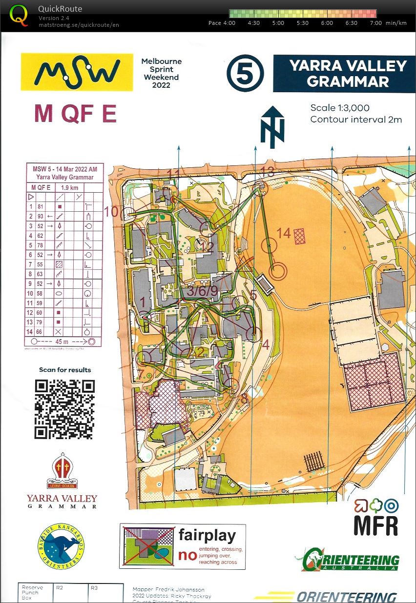 2022 Melbourne Sprint Weekend Race 5 Quarter Final (14/03/2022)