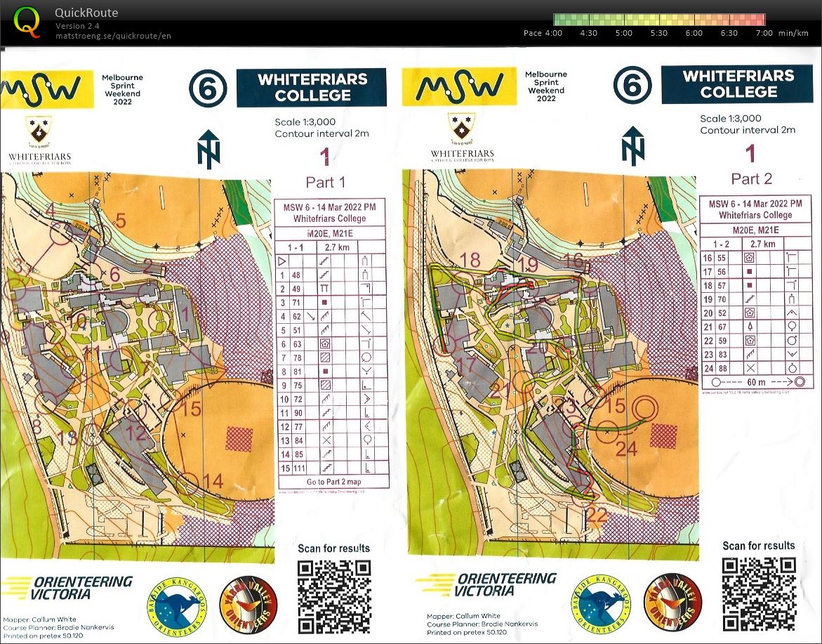 2022 Melbourne Sprint Weekend Race 6 part 2 (18.03.2022)