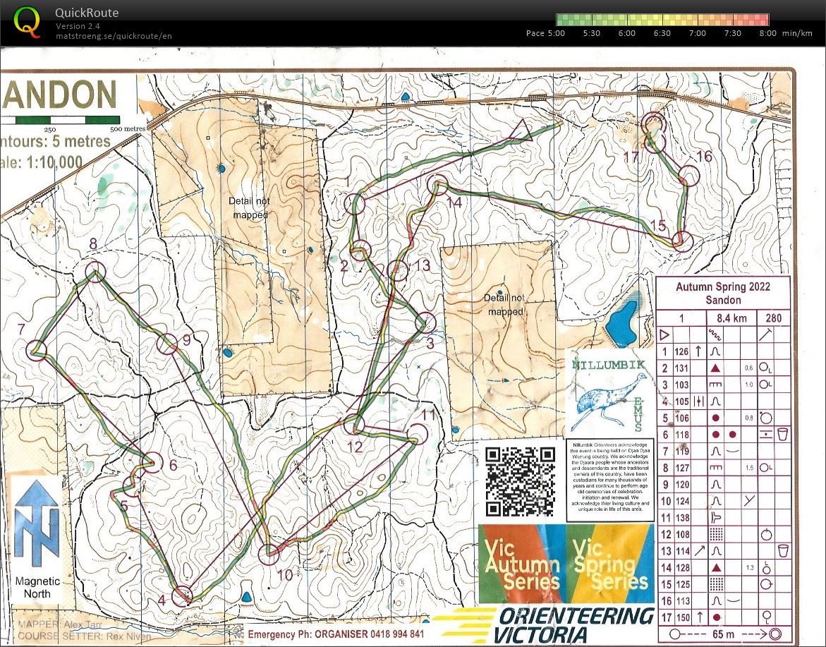 2022 Victorian Autumn Series #1 (20.03.2022)