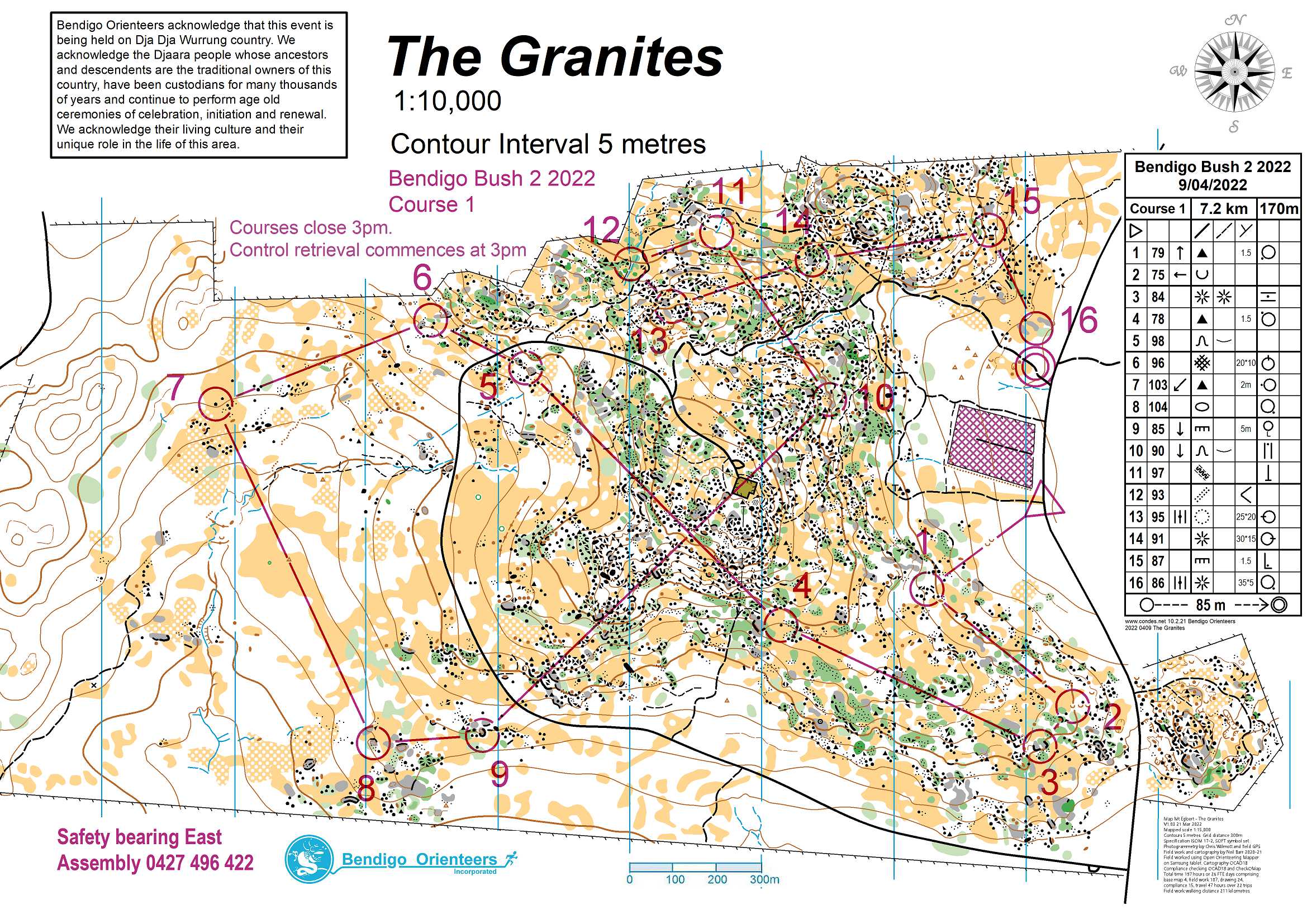 2022 Bendigo Bush 2 (09.04.2022)