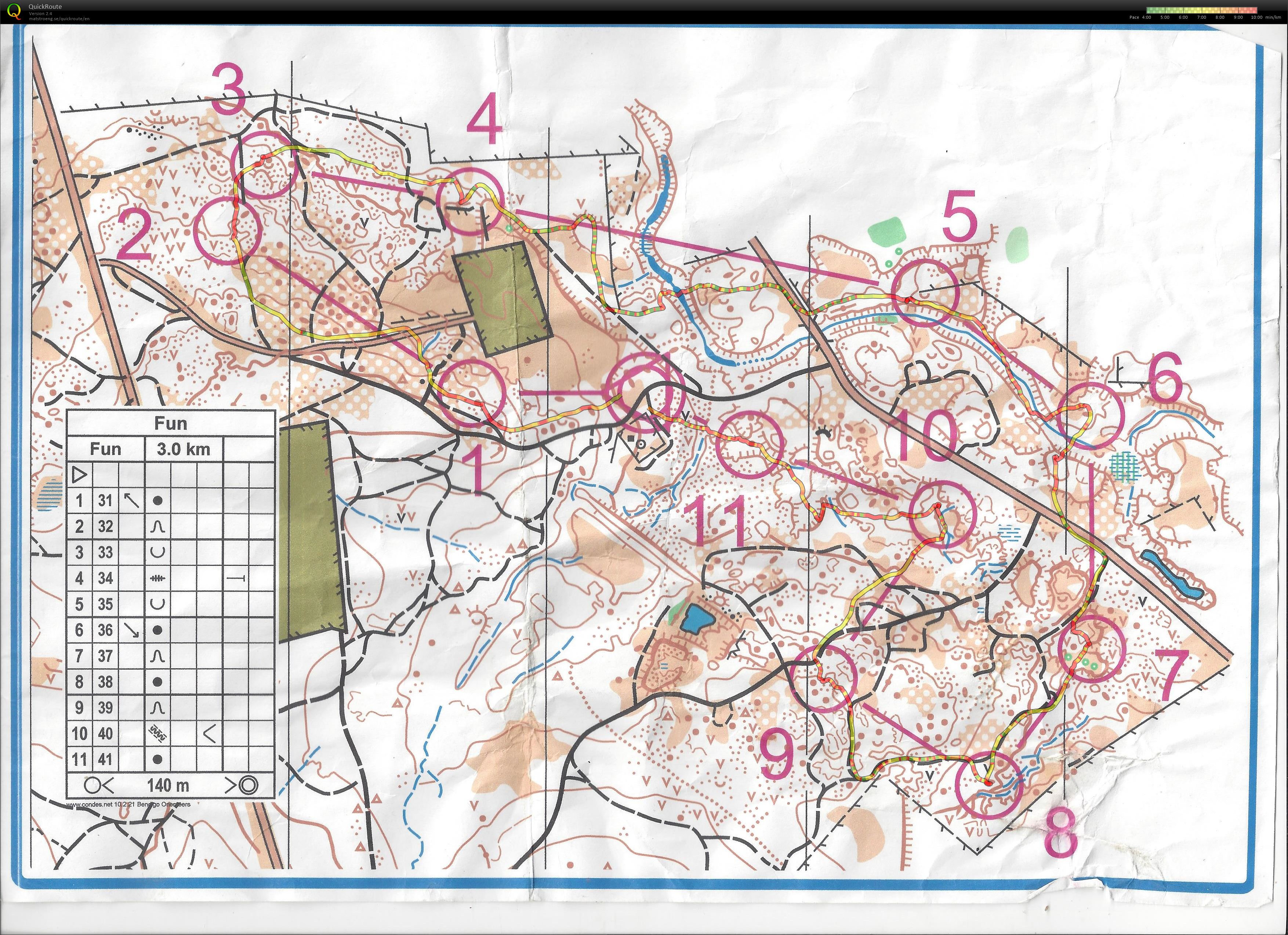 Easter consolation fun (16.04.2022)