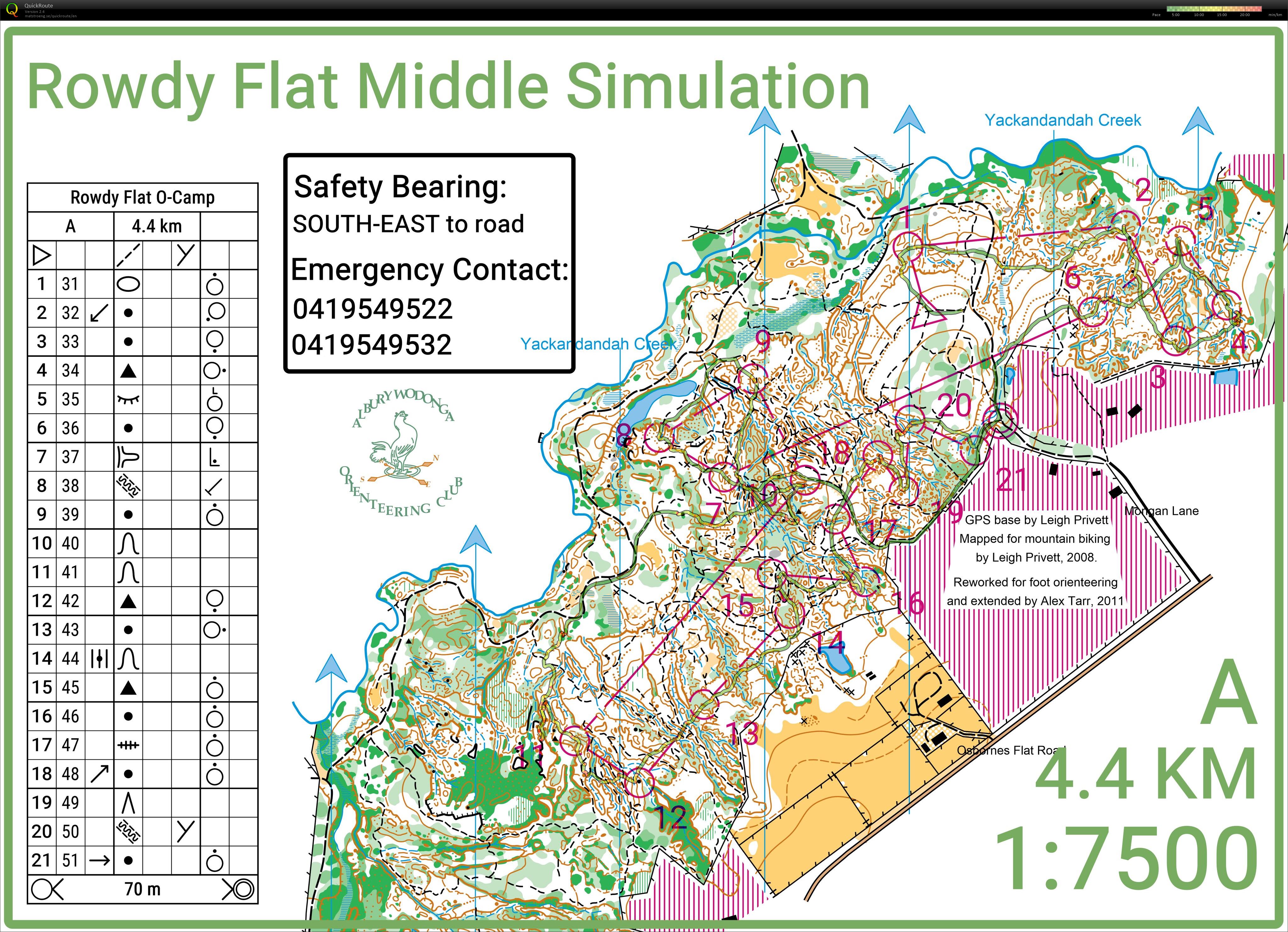 Rowdy Flat Middle Sim (2022-01-26)