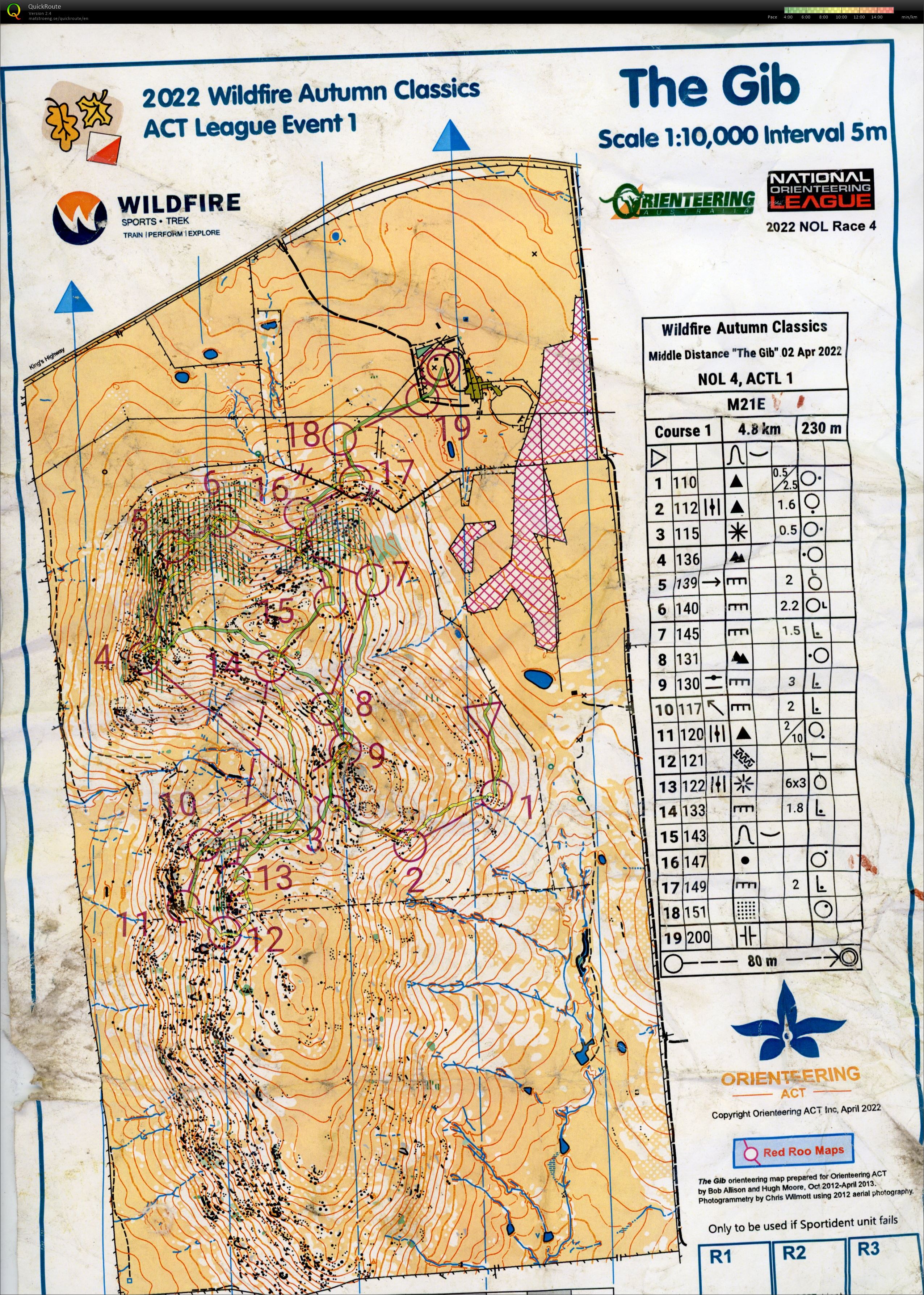 NOL round 4 (02.04.2022)