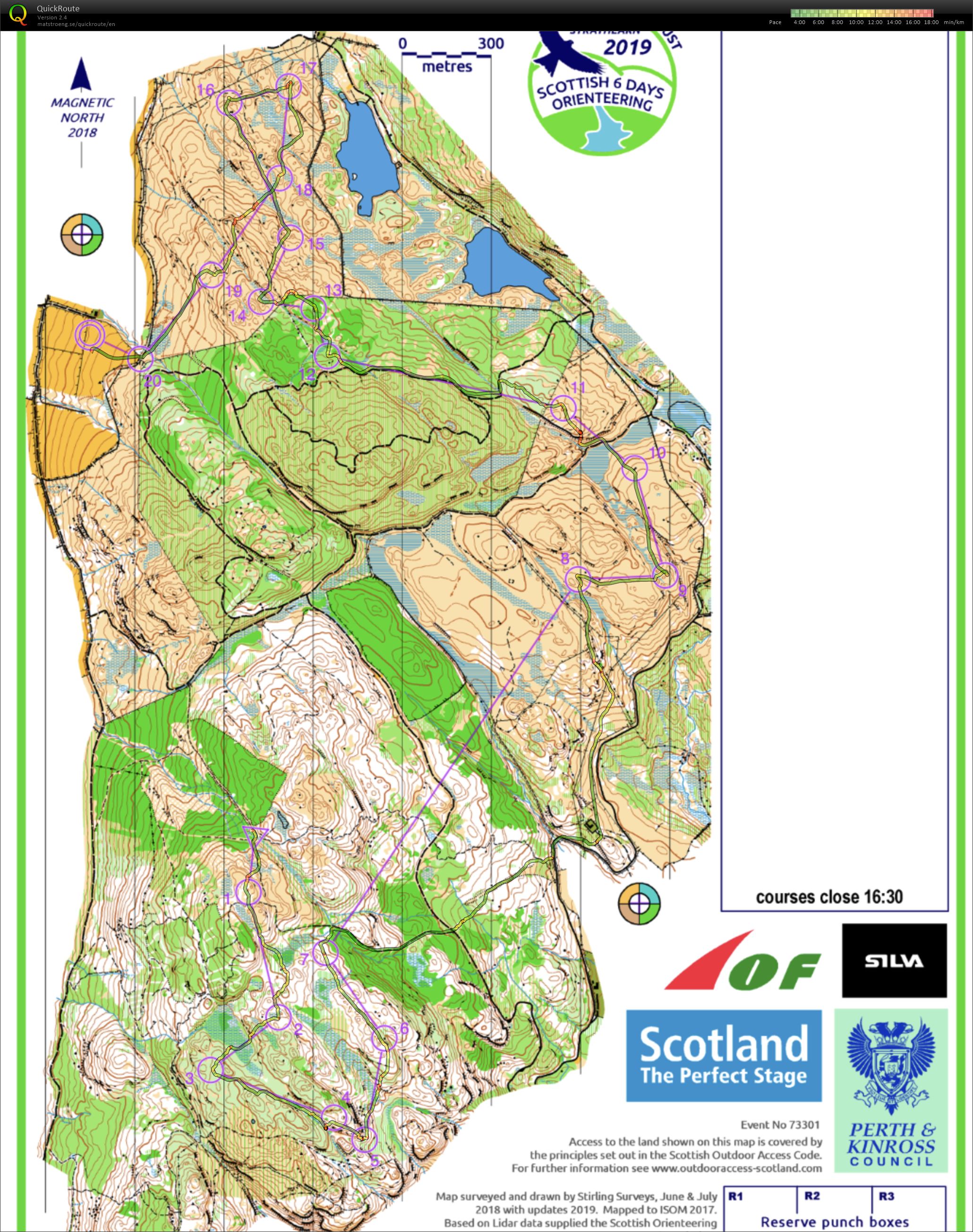 Scottish 6 Days #5 (02/08/2019)