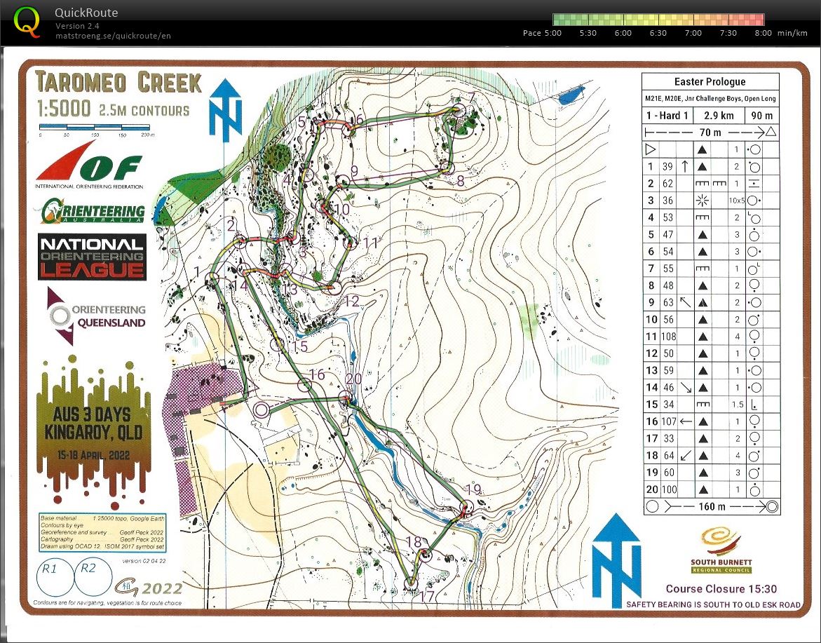 2022 Easter Prologue (15/04/2022)