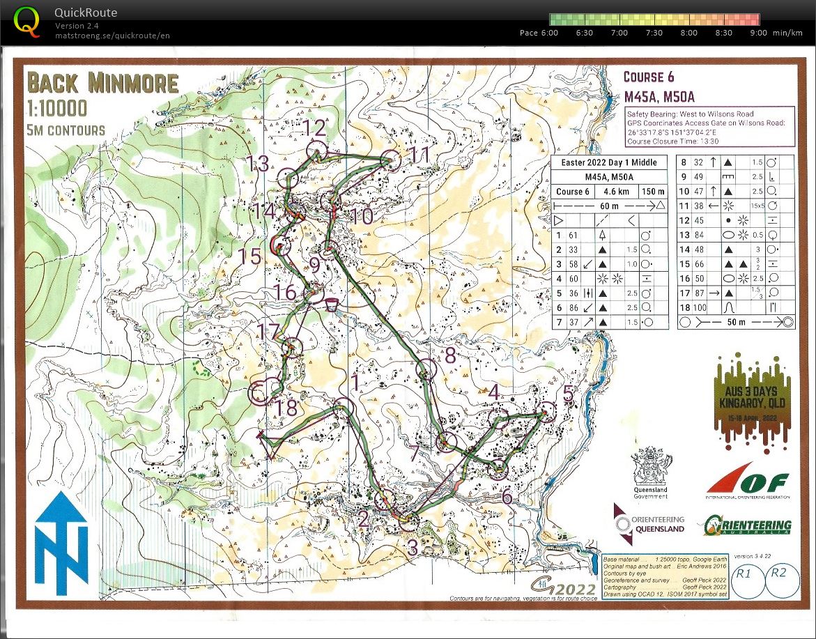 2022 Australian 3 Day Championships Day 1 (2022-04-16)