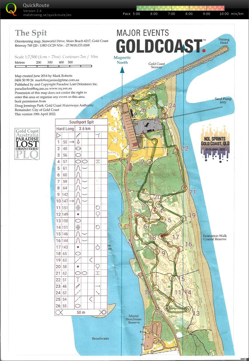 Gold Coast Sand Dunes (21-04-2022)