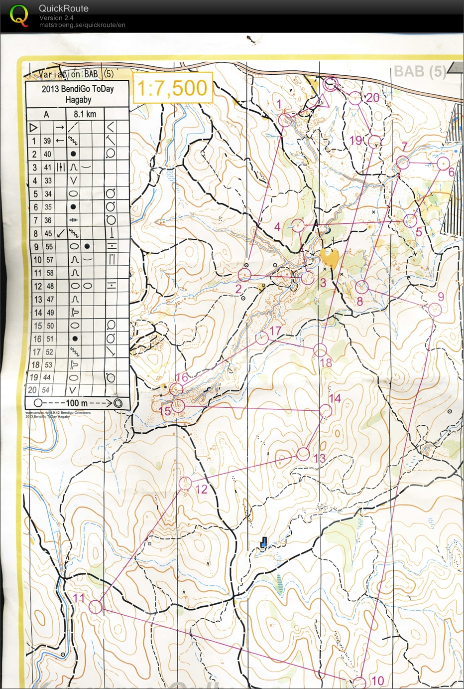 2013 Bendigo ToDay Hageby map 2 (17/02/2013)