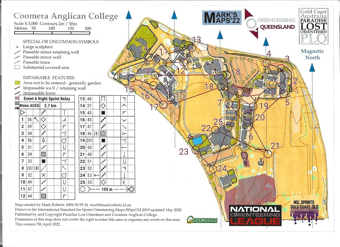 2022 NOL Night Mixed Sprint Relay (22.04.2022)
