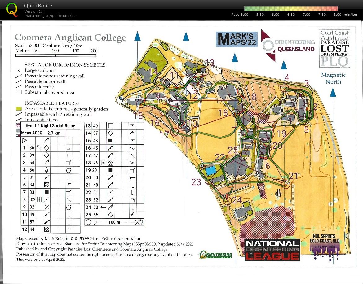 2022 NOL Night Mixed Sprint Relay (22.04.2022)