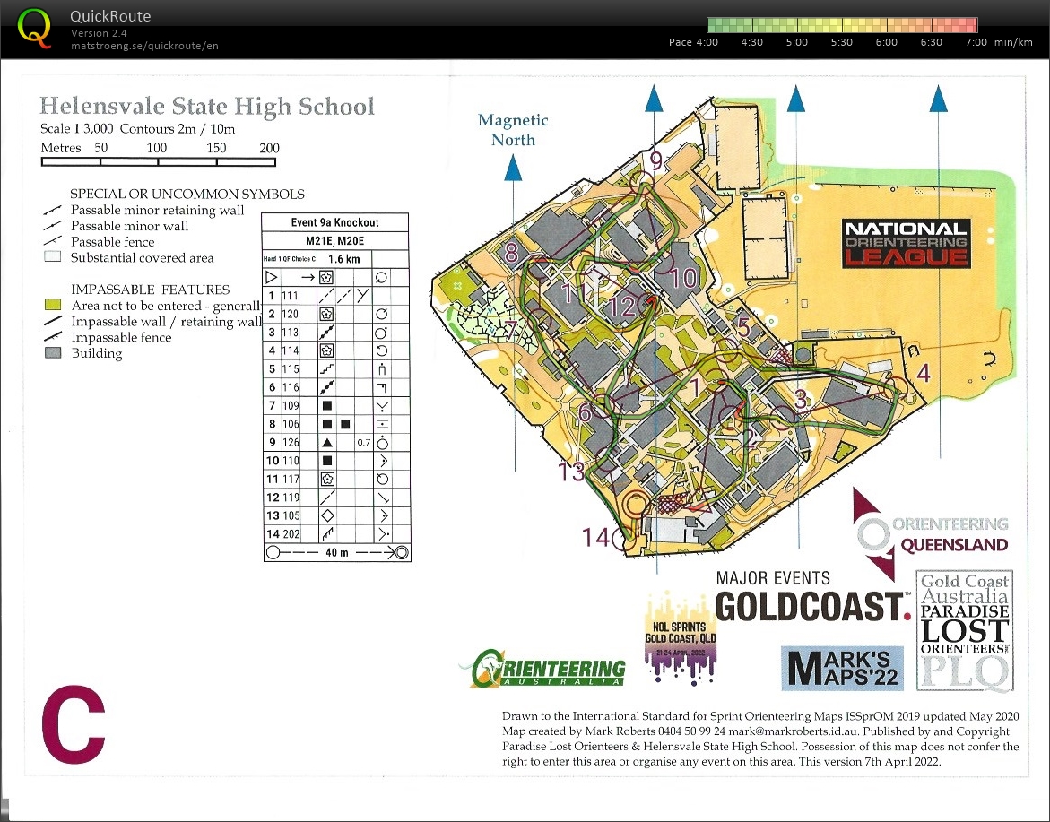 2022 Gold Coast Knockout Sprint Quarter Final (24/04/2022)