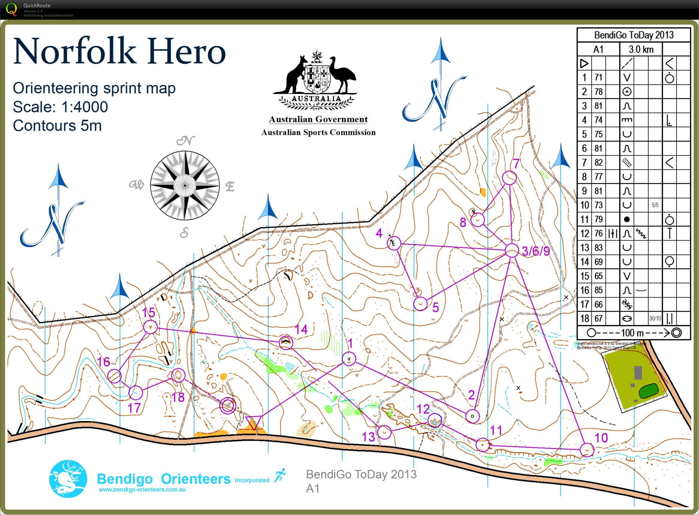 Bendigo ToDay Sprint (16/02/2013)