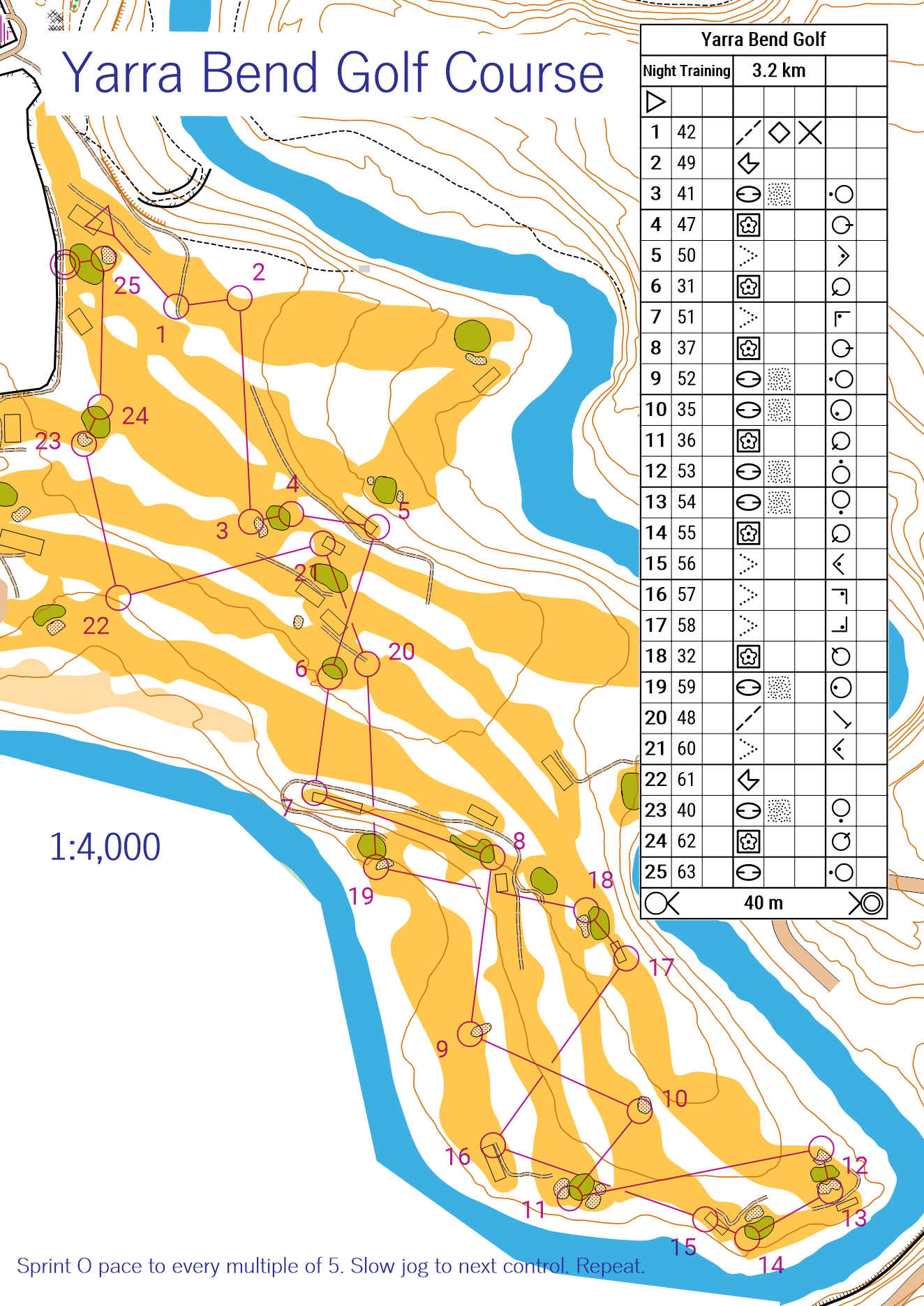 Night O Intervals (2022-05-24)