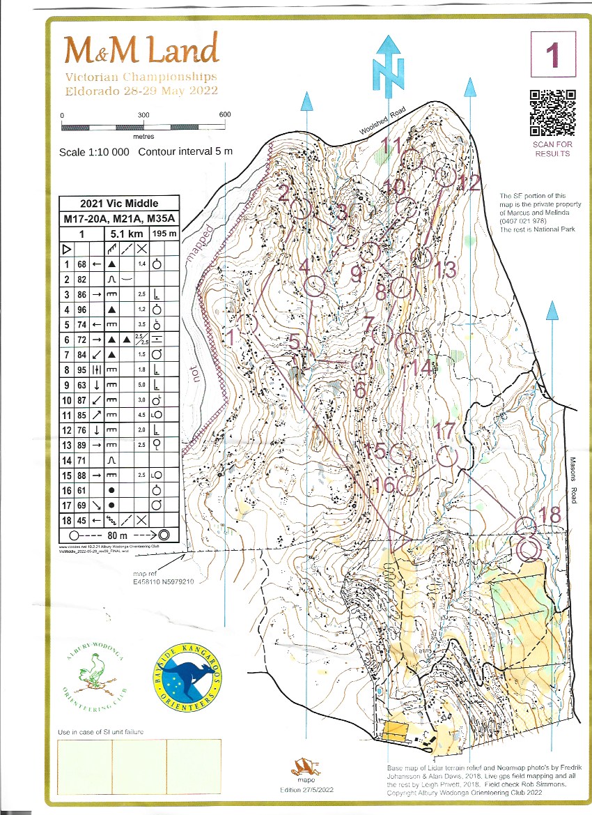 2021 Victorian Championships (28-05-2022)