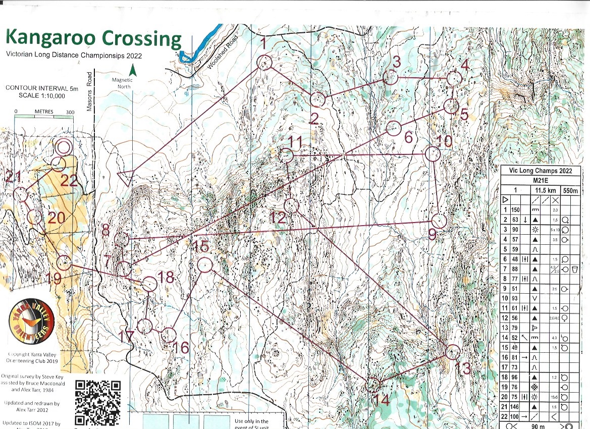 2022 Victorian Championships (29-05-2022)