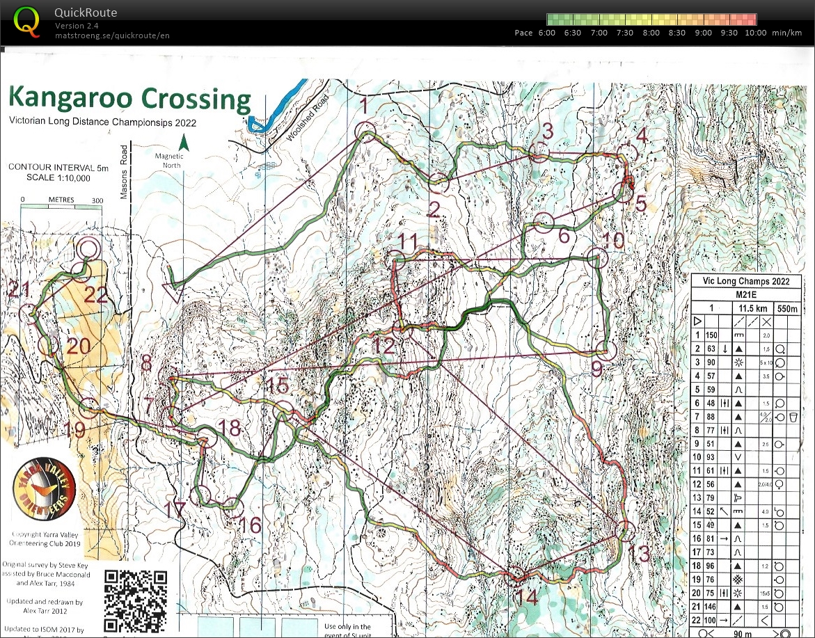 2022 Victorian Championships (29-05-2022)
